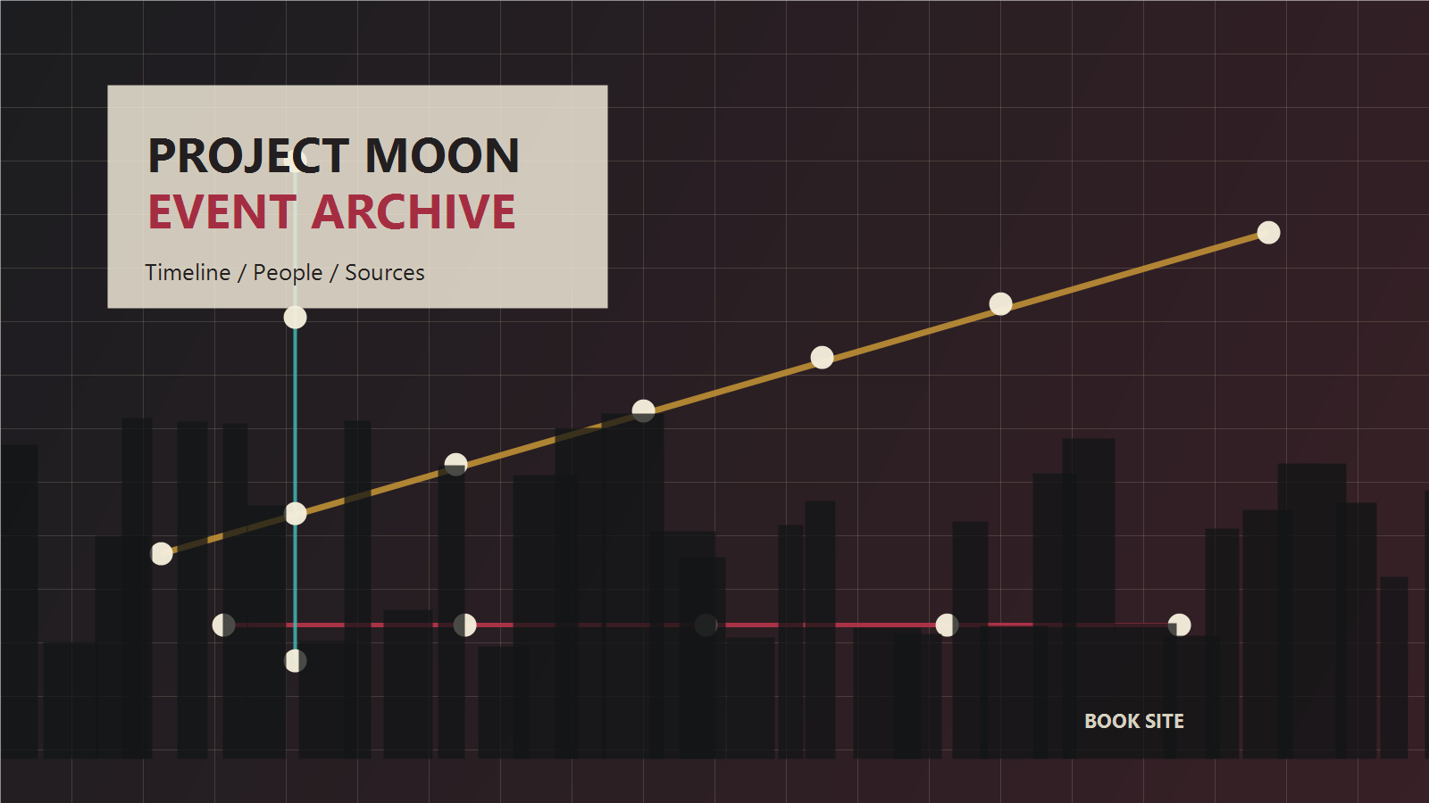Project Moon 事件志封面图：档案、时间线与都市剪影组成的抽象画面